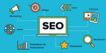 formation seo lyon